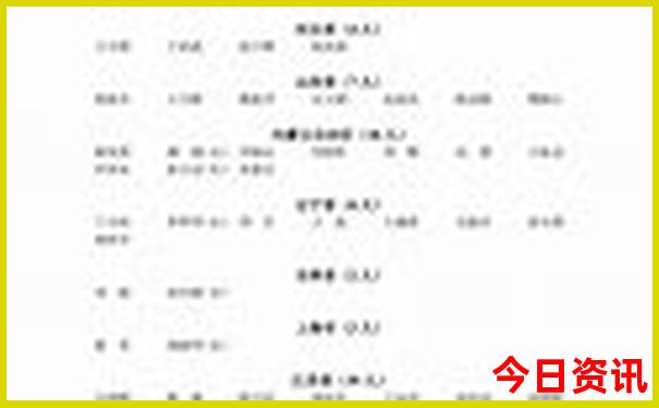 中国哪个省美女最多?